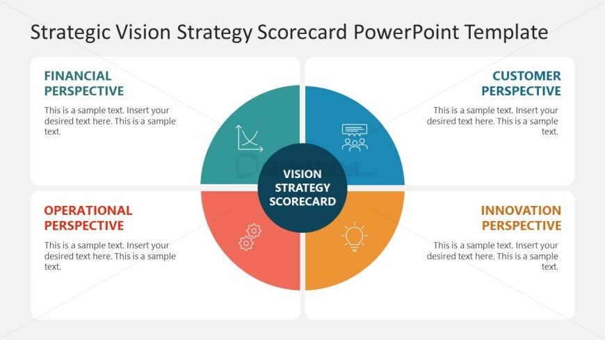 Customizable Strategic Vision Strategy Scorecard PPT Template