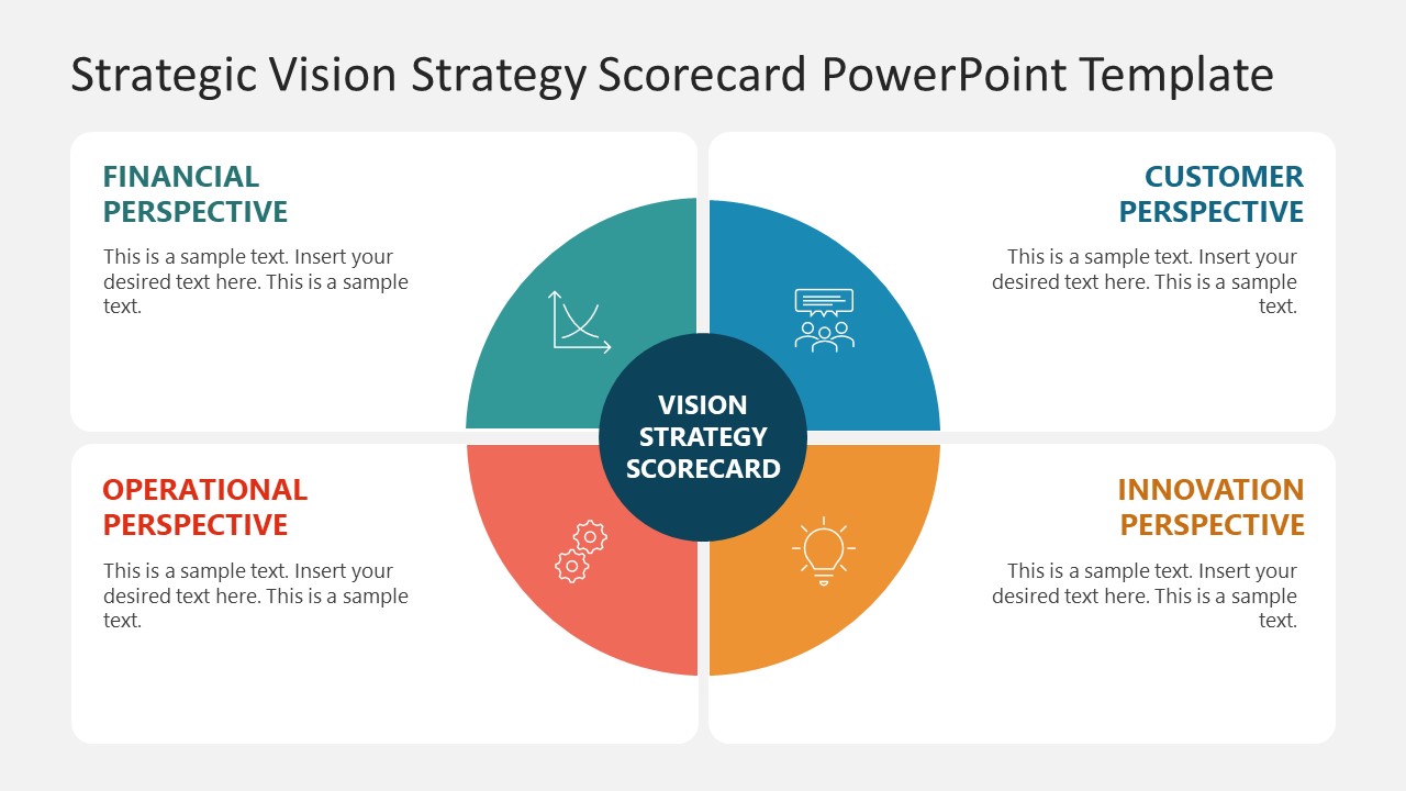 Customizable Strategic Vision Strategy Scorecard PPT Template
