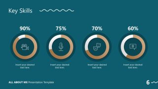 Skills Presentation Slide with Donut Charts