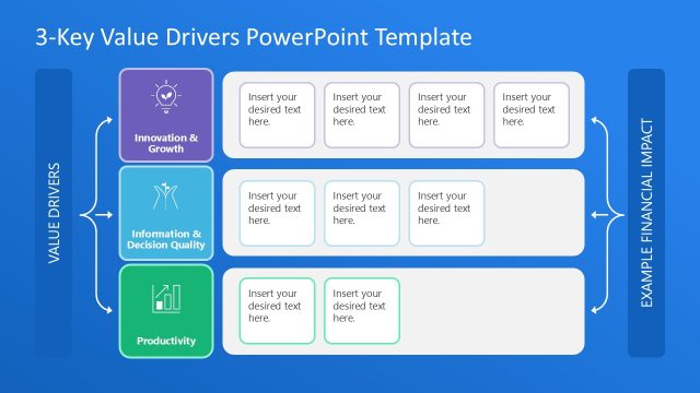 Customizable 3-Key Value Drivers Template