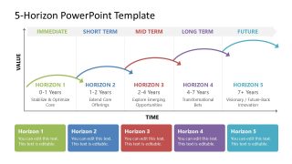 5-Horizon Template for PowerPoint 