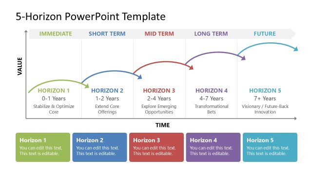 5-Horizon Slide PPT Template