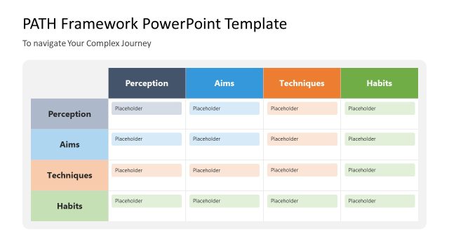 PATH Framework Presentation Template