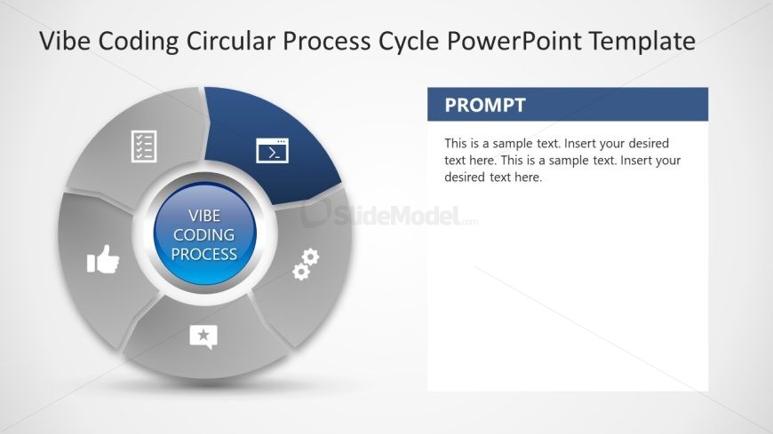 Vibe Coding Circular Process Diagram Template for PowerPoint