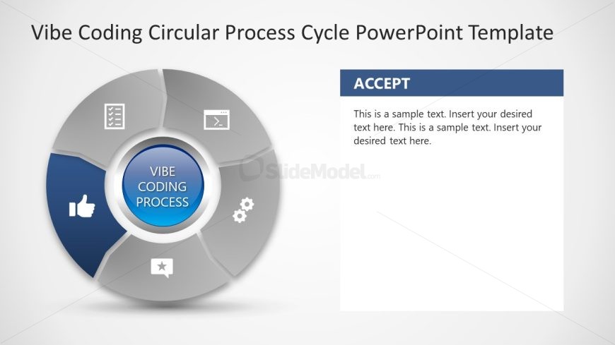 Engaging Vibe Coding Circular Process Template