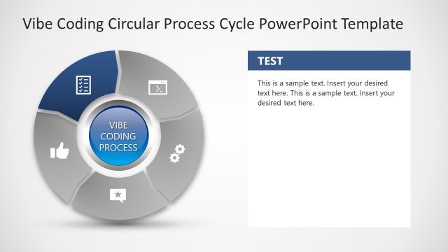 Vibe Coding Circular Process Diagram Slide Template