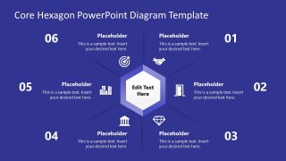 6-Item Core Hexagon Diagram for PowerPoint 