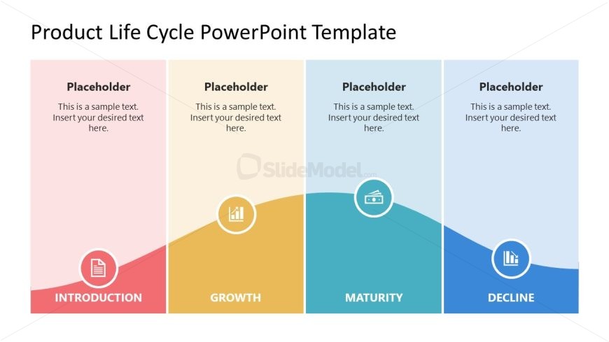 Editable Product Life Cycle PPT Template with Four Columns
