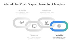 Engaging 4 Interlinked Chain Diagram Template
