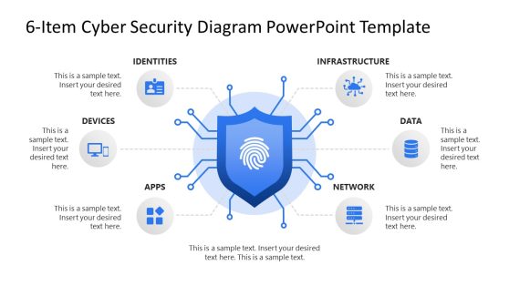 Cyber Security Diagram Slide featuring a central shield with six connected elements: Identities, Devices, Apps, Data, Network, and Infrastructure.