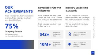 Our Achievements Presentation Slide - Who We Are PPT Template