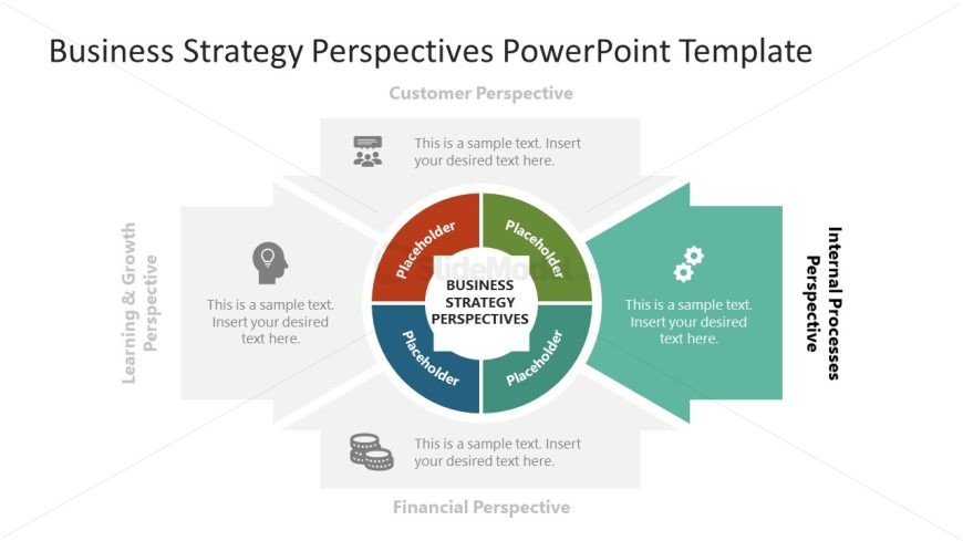 4 Business Strategy Perspectives Template for Presentation