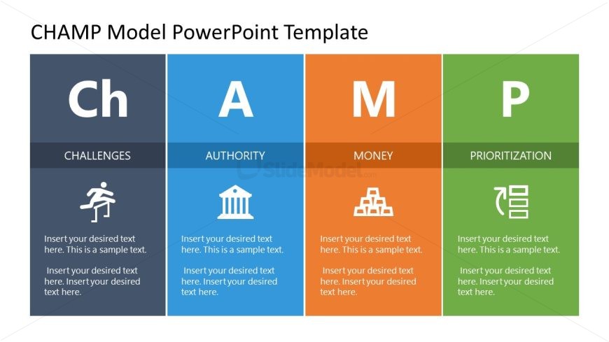 CHAMP Model PowerPoint template featuring four sections: Challenges, Authority, Money, and Prioritization, with space for text and icons.