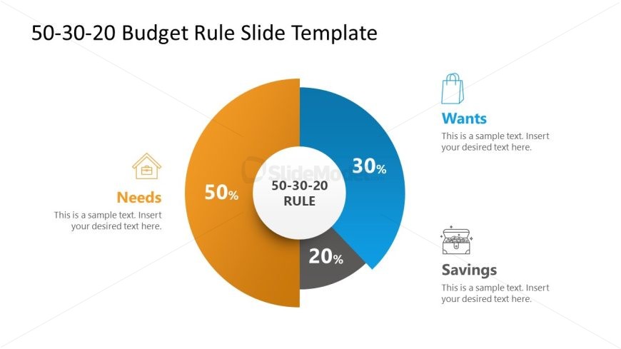50-30-20 Budget Rule Slide Template showing a circular diagram with segments for Needs, Wants, and Savings.