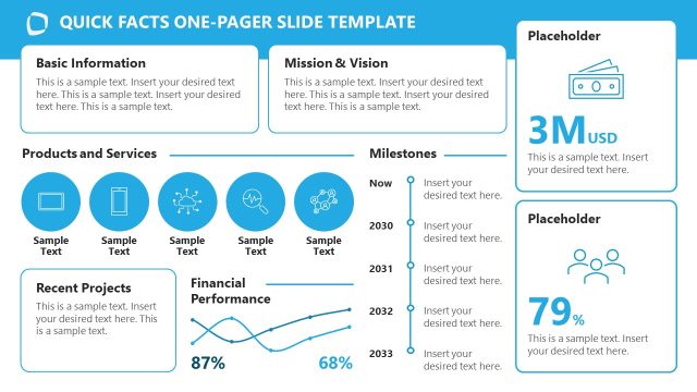 Business Quick Facts One-Pager PowerPoint Template