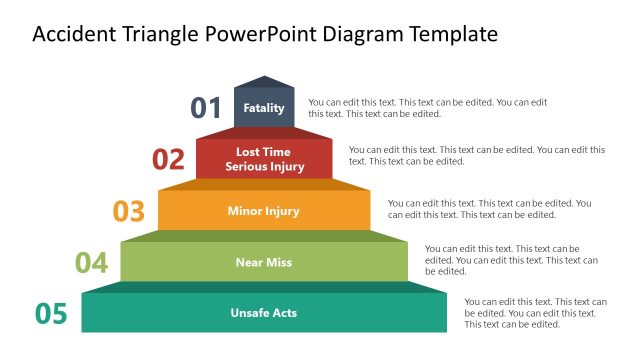 Accident Triangle PowerPoint Template