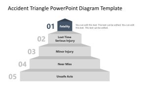 Accident Triangle Slide Template