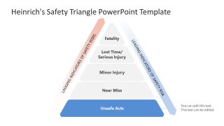 Heinrich's Safety Triangle Slide 