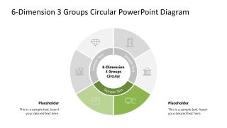 6-Dimension 3 Groups Slide for PowerPoint