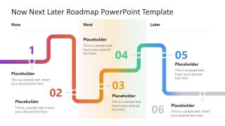 Now Next Later Roadmap Presentation Template