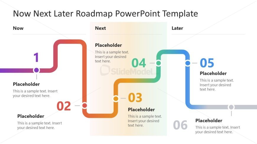 Now Next Later Roadmap Presentation Template