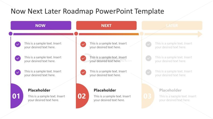 Now Next Later Template for PowerPoint