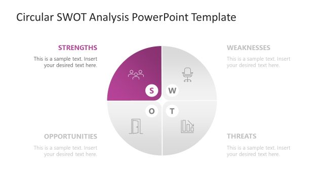 Circular SWOT Analysis Diagram with S Quarter Highlighted