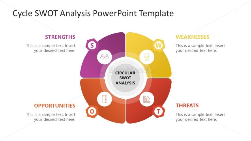 Cycle SWOT Analysis Template - Cover Slide
