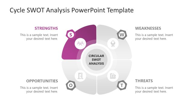 Editable Cycle SWOT Analysis PPT Template