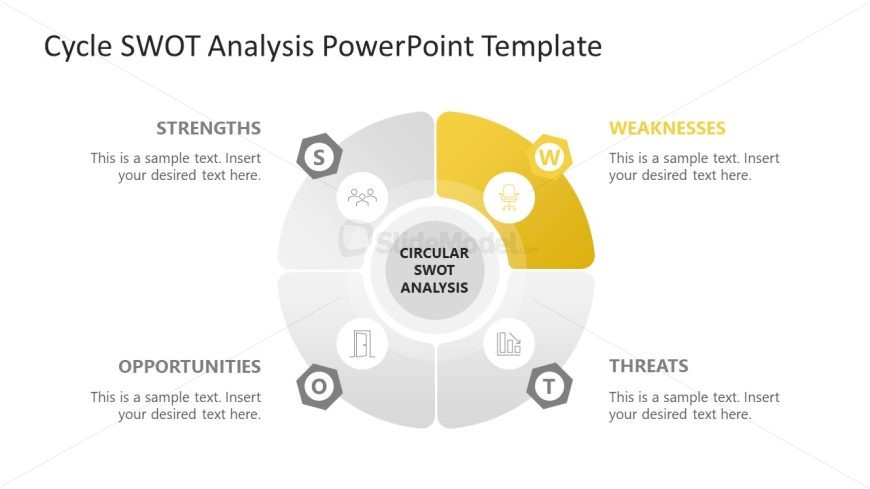 Cycle SWOT Analysis Template for PowerPoint