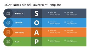 SOAP Notes Model Template for PowerPoint 