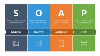 SOAP Notes Model Template for Presentation 