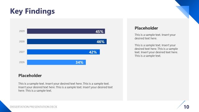 Key Findings with Bar Chart – Dissertation PPT Template