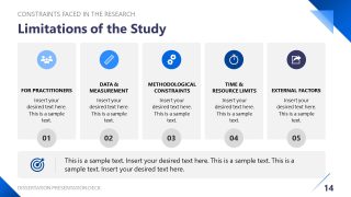 Research Limitations Dissertation PPT Template