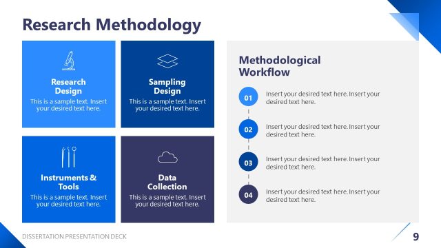 Research Methodology Process Framework PPT Slide