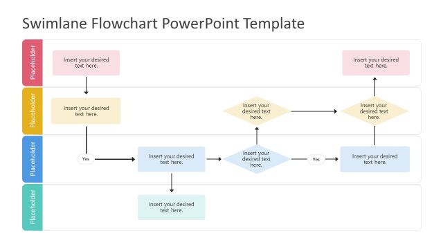 Swimlane Flowchart Template PPT Layout