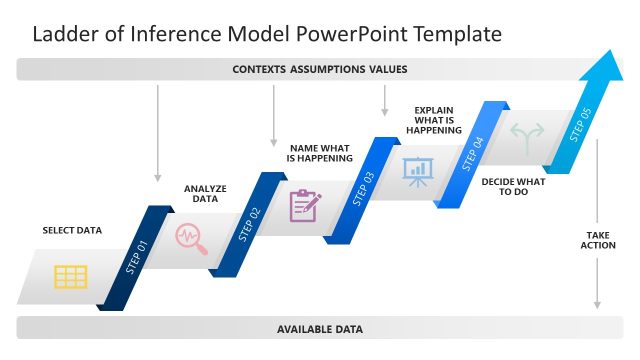 Ladder of Inference Model PowerPoint Template