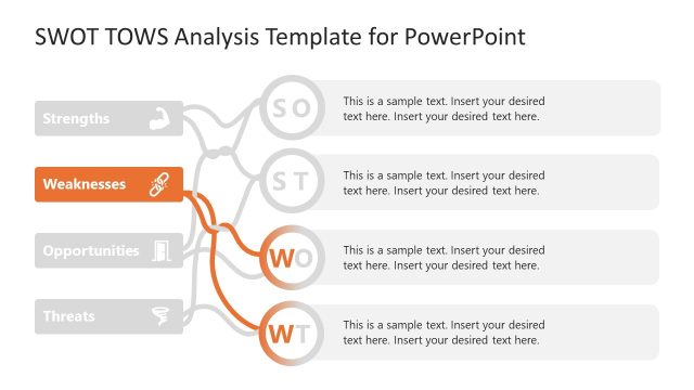 Editable SWOT TOWS PPT Template