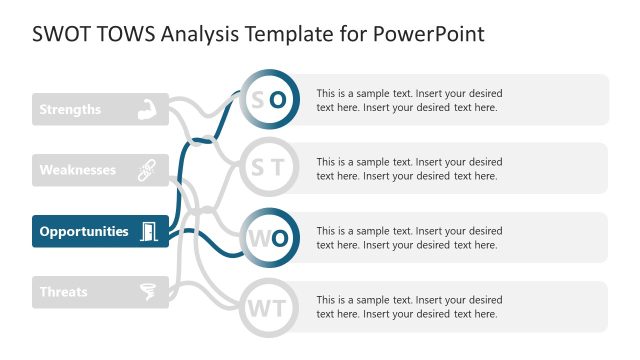 Customizable SWOT TOWS PPT Template