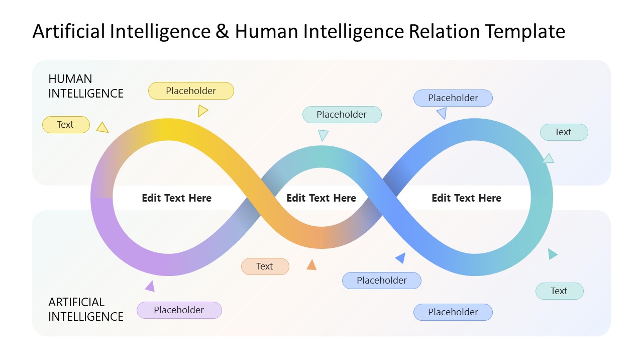 Artificial Intelligence & Human Intelligence Relation Template Slide 