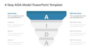 4-Step AIDA Model Slide PPT Template