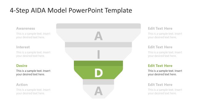 4-Step AIDA Model Template for Presentation
