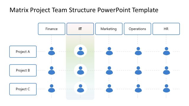 Matrix Project Team Structure Slide Template