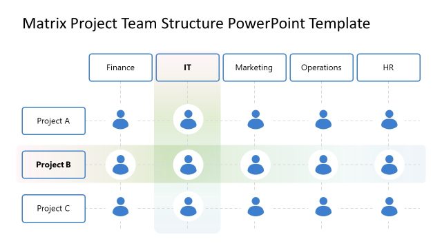 Matrix Project Team Structure Slide Template