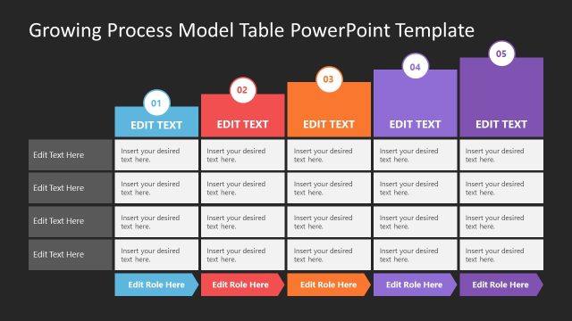 5-Level Process Model Template for PowerPoint