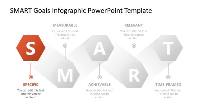 Editable SMART Goals Infographic PPT Template