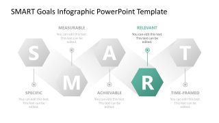 Editable SMART Goals Infographic Template with Hexagons 