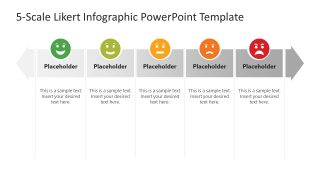 5-Scale Likert Infographic PPT Template