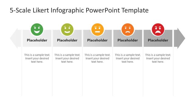 5-Scale Likert Infographic PowerPoint Template