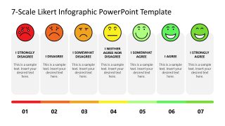 7-Scale Likert Infographic PPT Slide Template